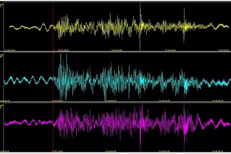 Terremoto a Napoli: forte scossa, gente in strada