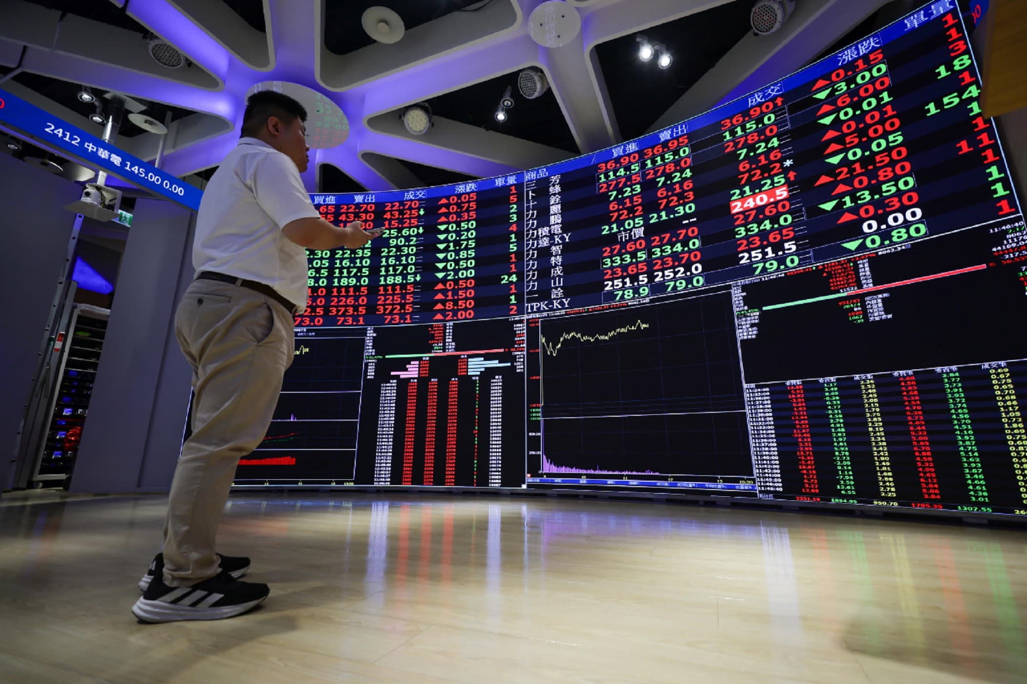 La tregua tra Usa e Iran fa volare le Borse: petrolio giù oltre il 5%, gas -9,5%. Wall Street a nuovi massimi