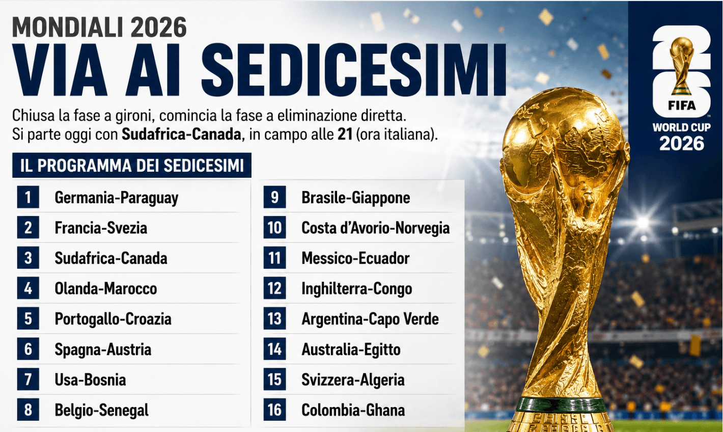 Mondiali, al via oggi i sedicesimi: subito Sudafrica-Canada. Modric sfida CR7, Messi contro la favola Capo Verde