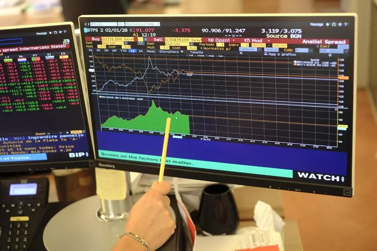 Adusbef, il rendimento dei nuovi Btp ai minimi con l'inflazione alle stelle